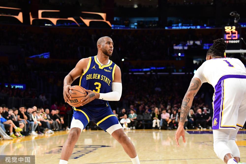 角色转换 角色转换