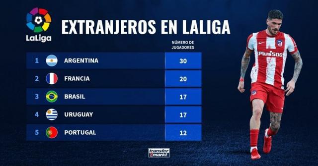 的比赛中 的比赛中